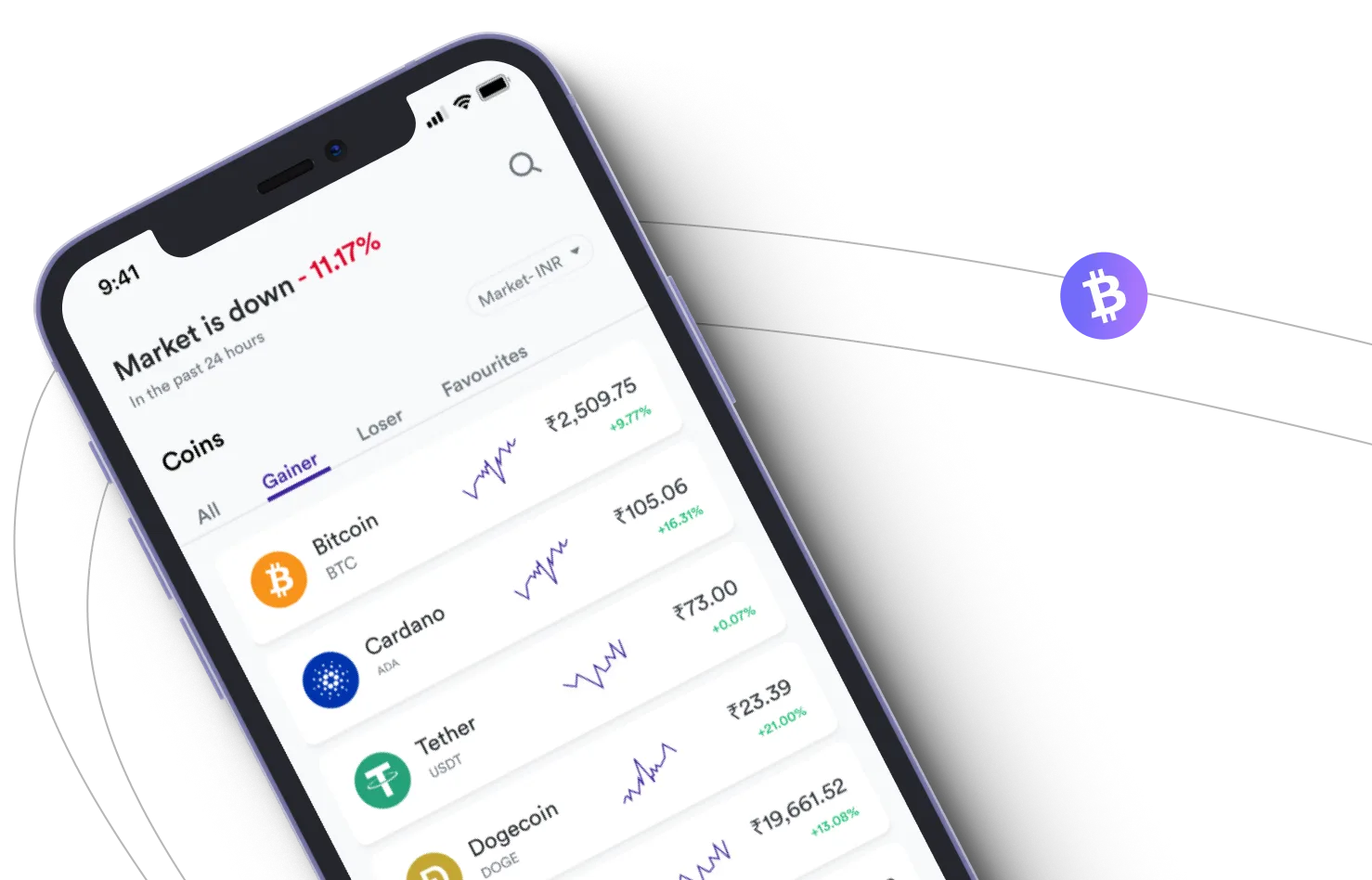 Immediate Akpro - Take advantage of the cryptocurrency markets and earn with Immediate Akpro
