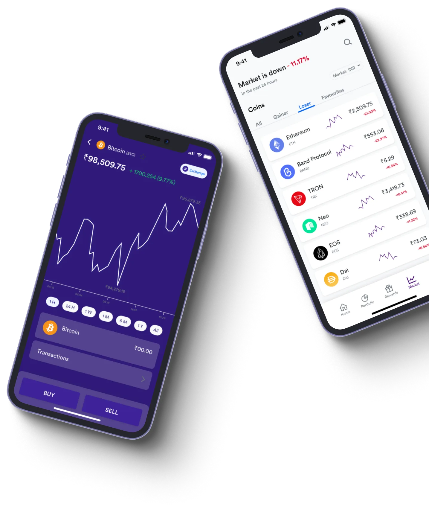 Immediate Akpro - What exactly is online trading?